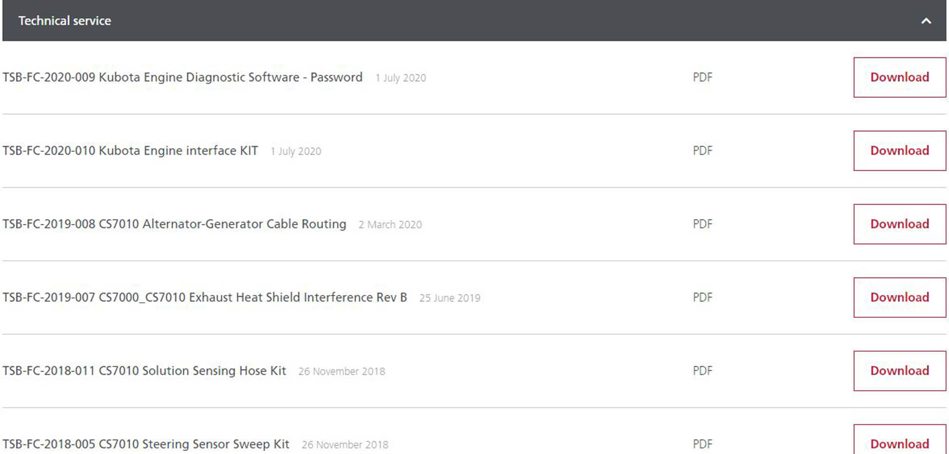 Find TSB documents on the page