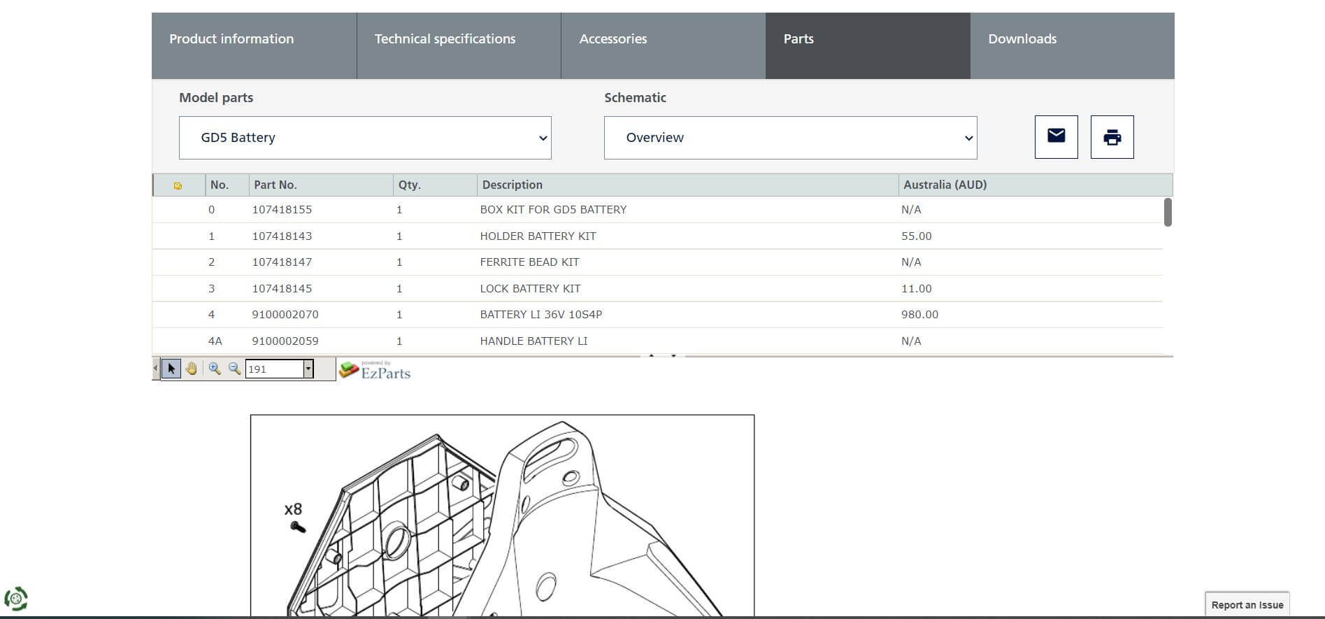Find EZ parts on the page